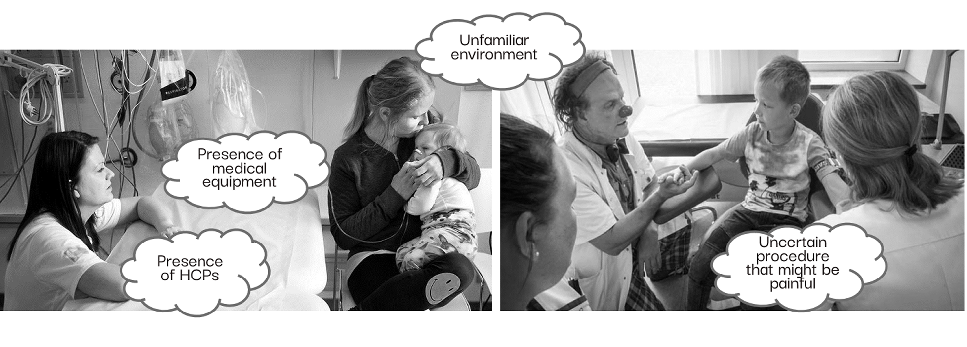 Children's anxiety in pediatric emergency department